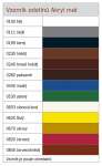 Obrázek k výrobku 85217 - Het Akryl Mat * Vrchní vodou ředitelná akrylátová barva na dřevo a kov.